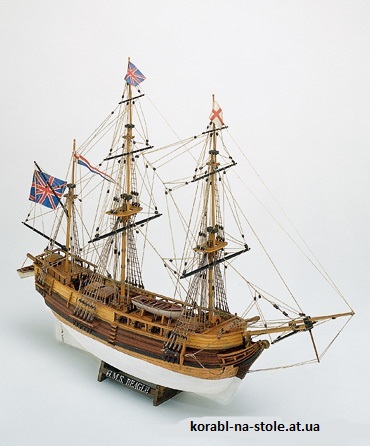 Чертёж модели Шлюпа Beagle / Бигль (1813) для сборки и историческая справка