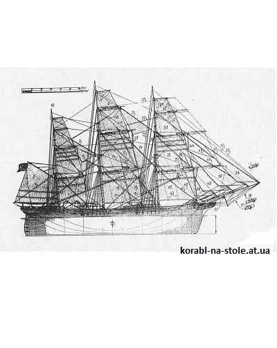 Чертеж модели Клипера (English Tea) Фучжоу (XIX) для сборки и историческая справка