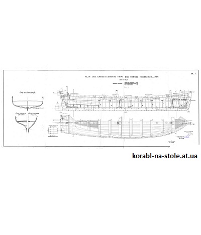 Чертёж модели Шлюпки Canots во флоте Marine Nationale (XX) для сборки и историческая справка