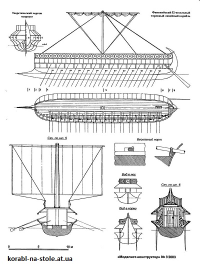 Чертёж модели Финикийской пентеконтераты с тараном (XII в.д.н.э) для сборки и историческая справка