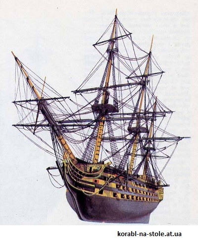 Чертёж модели Корабля Victory / Виктория (1765) для сборки и историческая справка