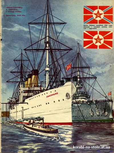 Чертёж модели Учебного парового судна Комсомолец (Океан) (1902) для сборки и историческая справка