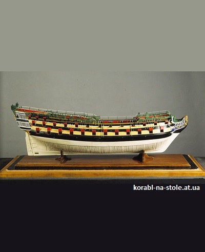 Чертёж модели Коабля Слава России (1733) для сборки и историческая справка