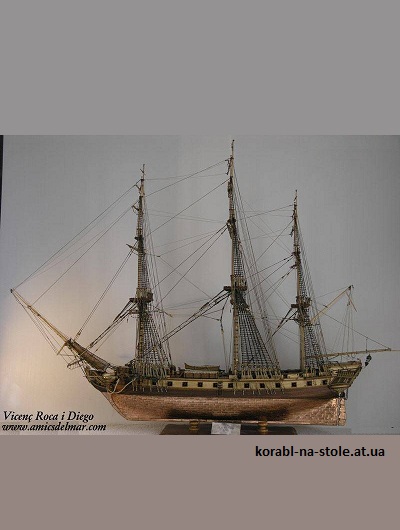 Чертёж модели Фрегата Venus / Венера (1783) для сборки и историческая справка