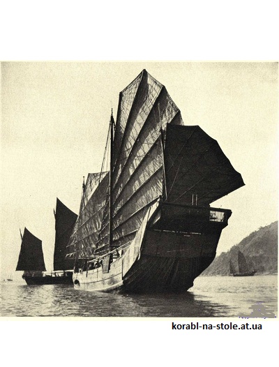 Чертёжи моделей Джонки. Чертежи и описания. Thomas Hoppe