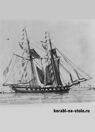 Чертёж модели Шхуны Энтерпрайз / schooner Enterprise (1779) для сборки и историческая справка