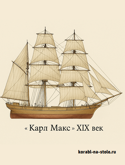 Чертёж модели Топсельной шхуны Карл Макс / topsail schooner Carl Max (XIX) для сборки и историческая справка