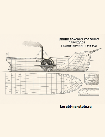 Чертёж модели Линий боковых колесных пароходов в Калифорнии / Side-wheel steamer lines only California (1848)