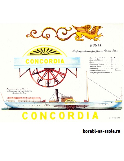 Чертёж модели Буксирного колёсного парохода Конкордия / Side-wheel steamer Concordia (1878) для сборки и историческая справка