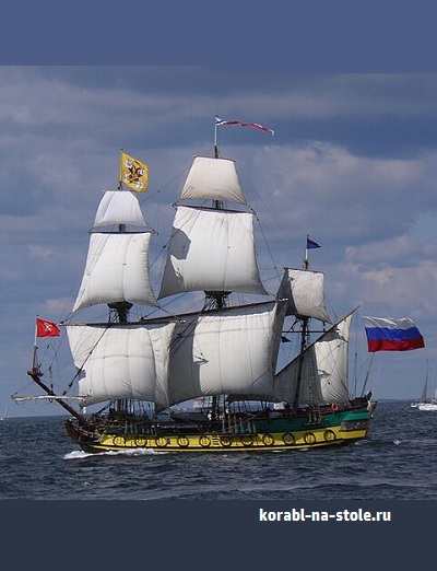 Чертёж модели Фрегат Надежда / frigate Nadezhda (1766) для сборки и историческая справка