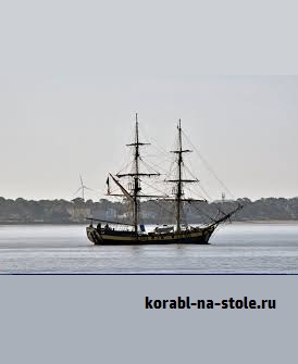 Чертёж модели Озерного парусного судна Феникс / lake sailing vessel Phoenix (1795) для сборки и историческая справка