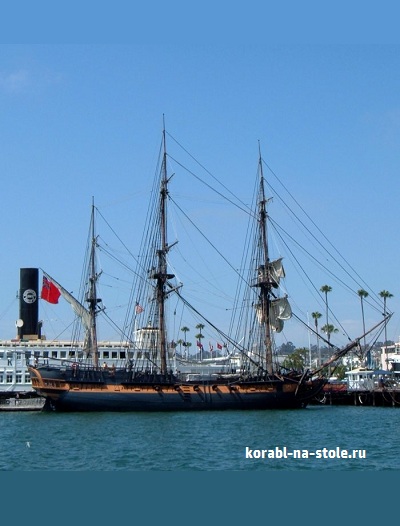 Чертёж модели Фрегата Сюрприз / Frigate HMS Surprise для сборки и историческая справка