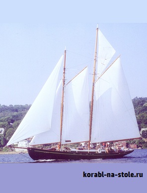Чертёж модели Шхуны Малабар / schooner Malabar (XX) для сборки и историческая справка
