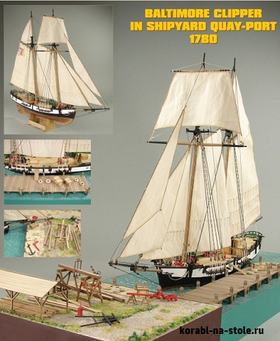 Чертёж модели Балтиморской клипер-шхуны Бербис / clipper schooner Berbice (1780) Baltimore для сборки и историческая справка