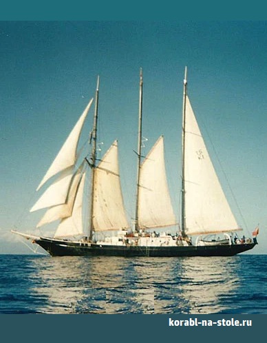 Чертёж модели Топсельной шхуны Сэр Уинстон Черчилль / topsail schooner Sir Winston Churchill (1966) для сборки и историческая справка