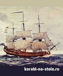 Чертёж модели Фрегата Джуно / frigate HMS Juno (1780) для сборки и историческая справка