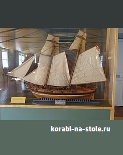 Чертёж модели Шхуны Нэнси / schooner Nancy (1789) для сборки и историческая справка