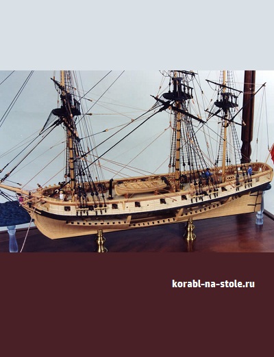 Чертёж модели Военного шлюпа Пеликан / war sloop HMS Pelican (1795) для сборки и историческая справка
