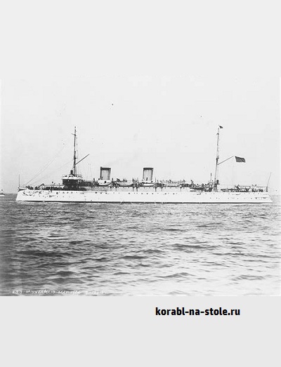 Чертёж модели Крейсера Миннеаполис / cruiser USS MINNEAPOLIS для сборки и историческая справка