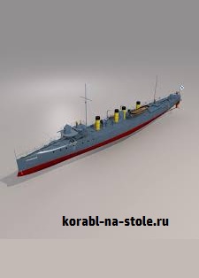 Чертёж модели Эскадренного миноносца Страшный / Destroyer Strashnyi (1903) для сборки и историческая справка