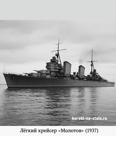 Чертёж модели Лёгкого крейсера Молотов / Light cruiser Slava Molotov (1937) для сборки и историческая справка