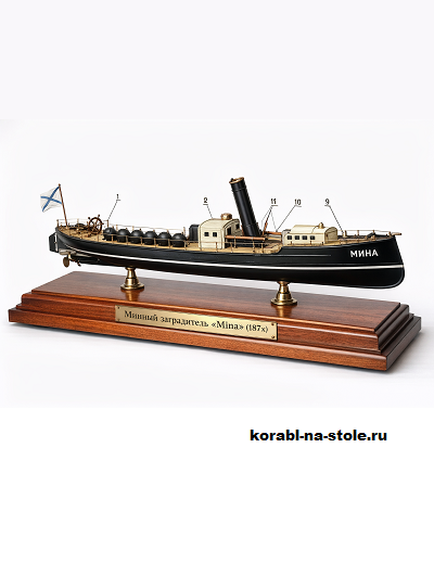 Чертёж модели Минного заградителя Мина / Mine layer Mina (187x) для сборки и историческая справка