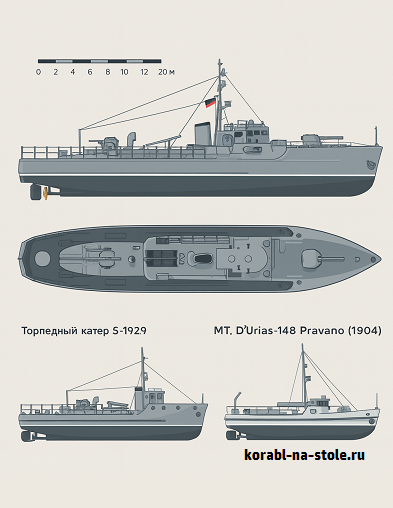 Чертёж модели быстрого крейсера — эс-боут S-142 / Fast cruiser E boat S142 (1939) для сборки и историческая справка