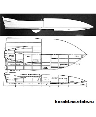 Чертёж модели Моторной лодки Миджет Флаер 13 / hydroboat MIDGET FLYER 13 своими руками