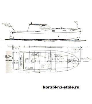 Чертёж модели Моторной яхты Татрикс 26 / motorcruiser TATRIX 26 своими руками
