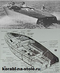 Чертёж модели Небольшой лодки Ривера 17 / runabout RIVIERA 17 своими руками