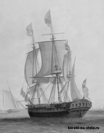 Чертёж модели Фрегата Southampton / Саутгемптон (1757) для сборки и историческая справка