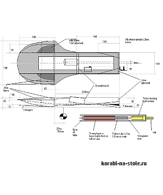 Радиоуправляемая моторная лодка hydroboat roundnose