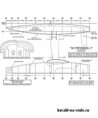 Радиоуправляемая модель IOM US1m Scowndrel 3