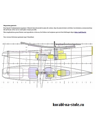 Радиоуправляемая парусная яхта RG65 Apsara