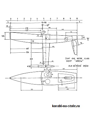 Радиоуправляемая модель IOM Arrow