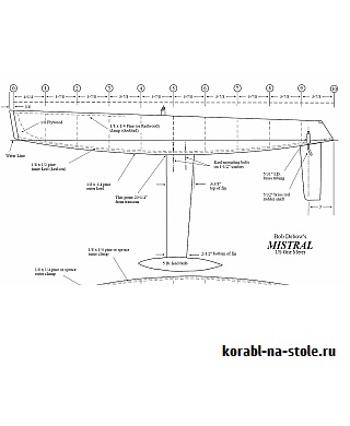 Радиоуправляемая модель IOM US1m Mistral
