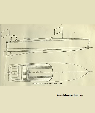 Радиоуправляемая моторная лодка hydro CROUCH