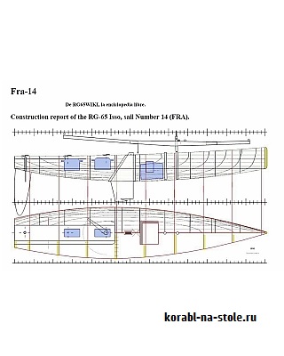 Радиоуправляемая парусная яхта RG65 Isso FRA14
