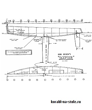Радиоуправляемая модель IOM US1m Scepter