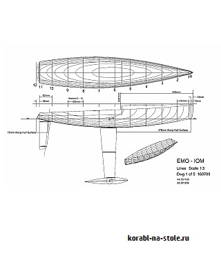 Радиоуправляемая модель IOM EMO