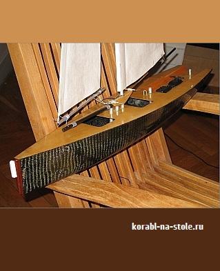 Радиоуправляемая парусная яхта RG65 Colombine