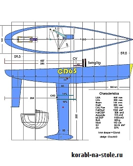 Радиоуправляемая парусная яхта RG65 CD 65