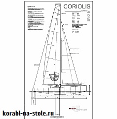 Радиоуправляемая парусная яхта RG65 Coriolis