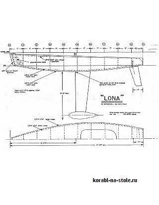 Радиоуправляемая модель IOM US1m Lona