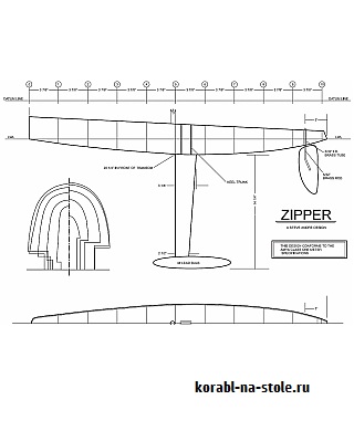 Радиоуправляемая модель IOM US1m Zipper 1