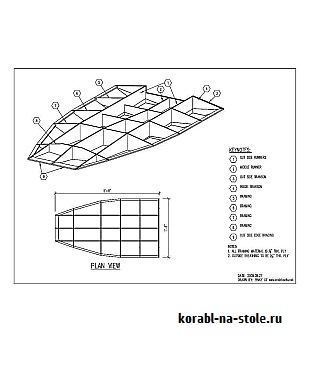 airboat 50%Flat 50% Deep hull