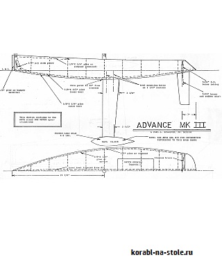Радиоуправляемая модель IOM US1m Advance MK 3