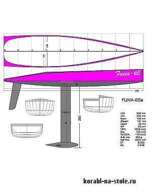 Радиоуправляемая парусная яхта RG65 Fuxia-65a