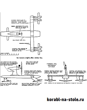 Радиоуправляемая моторная лодка airboat HIDROFOIL