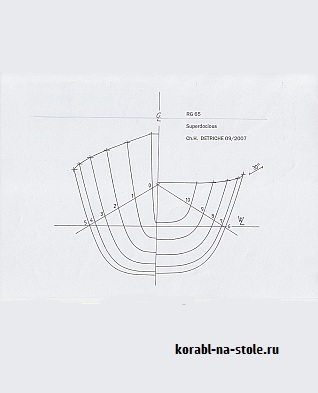 Радиоуправляемая парусная яхта RG65 Superdocious